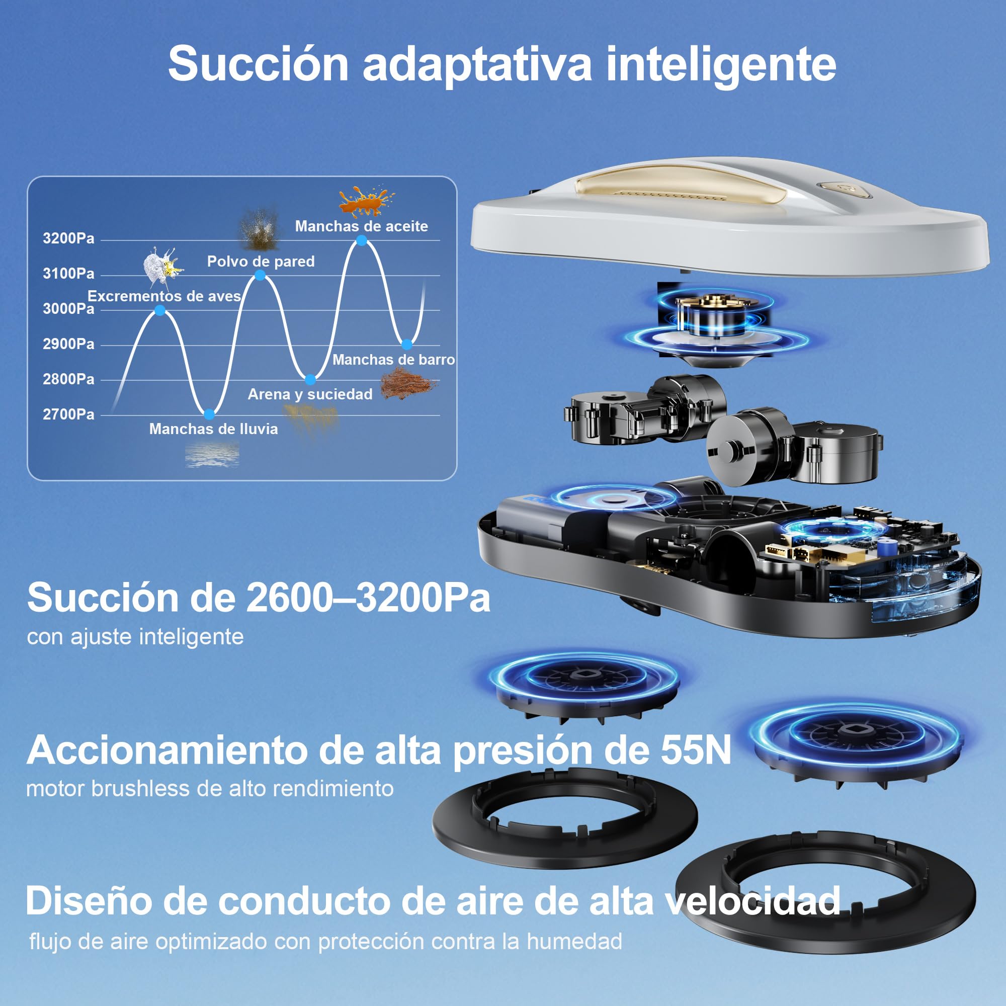 Robot limpiacristales con Doble pulverización – Limpiador automático de Vidrio con Control Remoto, Limpiador eléctrico para Ventanas Interiores, Exteriores y Edificios Altos, Dorado, 10 paños