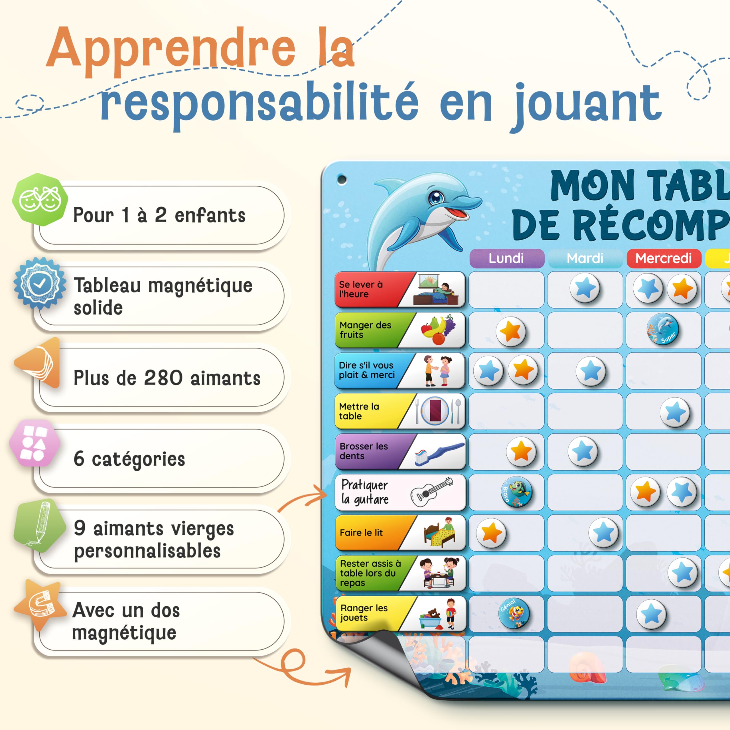 LIKARTO Tableau de Récompenses pour Enfants - Tableau magnétique avec de Nombreuses tâches et 280 aimants - Encourager Les Bons comportements - Calendrier Éducatif pour Enfant - Bleu