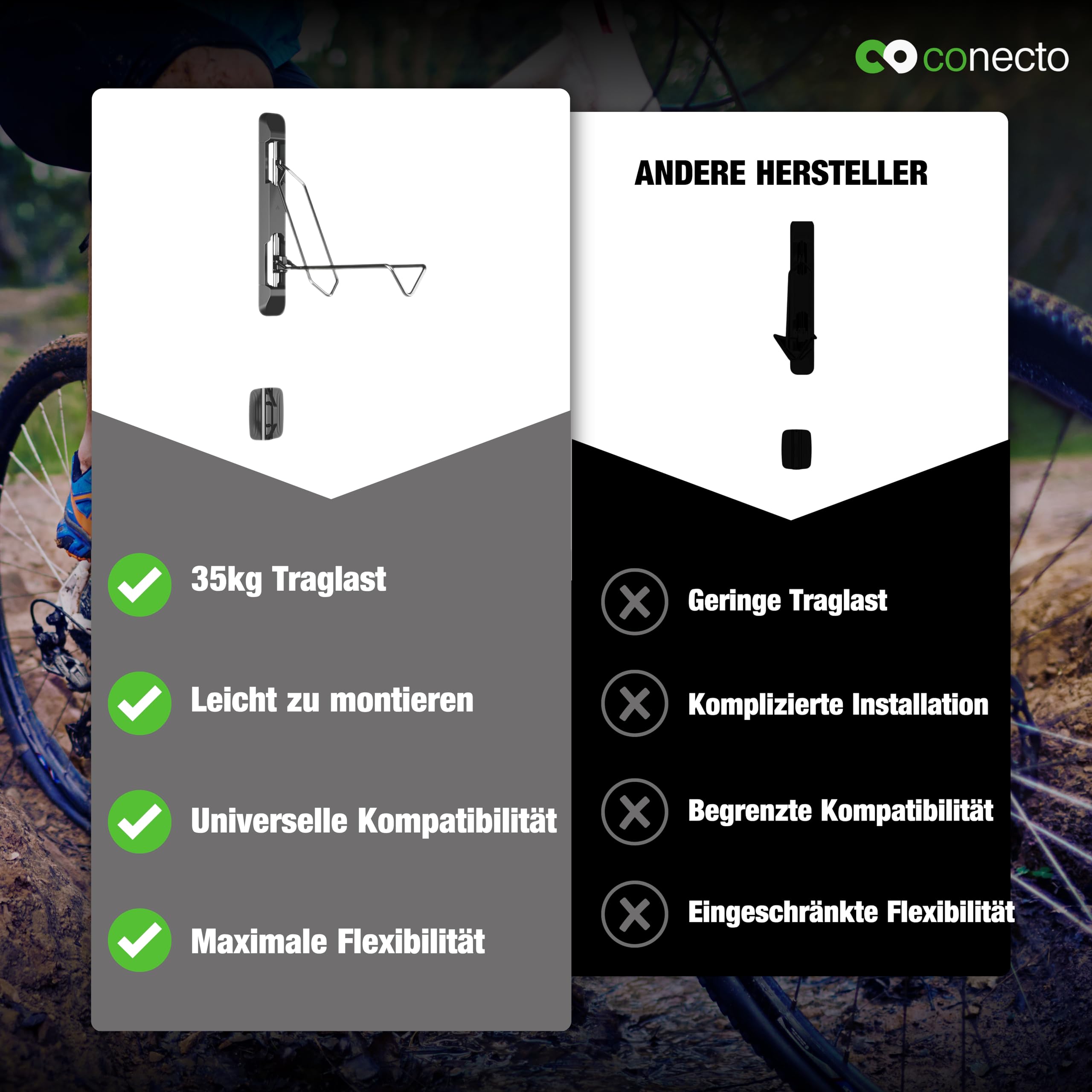 conecto Fahrrad Wandhalterung, Fahrradhalterung, Fahrradhalter, schwenkbar, höhenverstellbar für MTB, E-Bike bis 35 kg, Fahrradwandhalterung, Fahrrad Aufhängung Keller Garage Wand, Schwarz