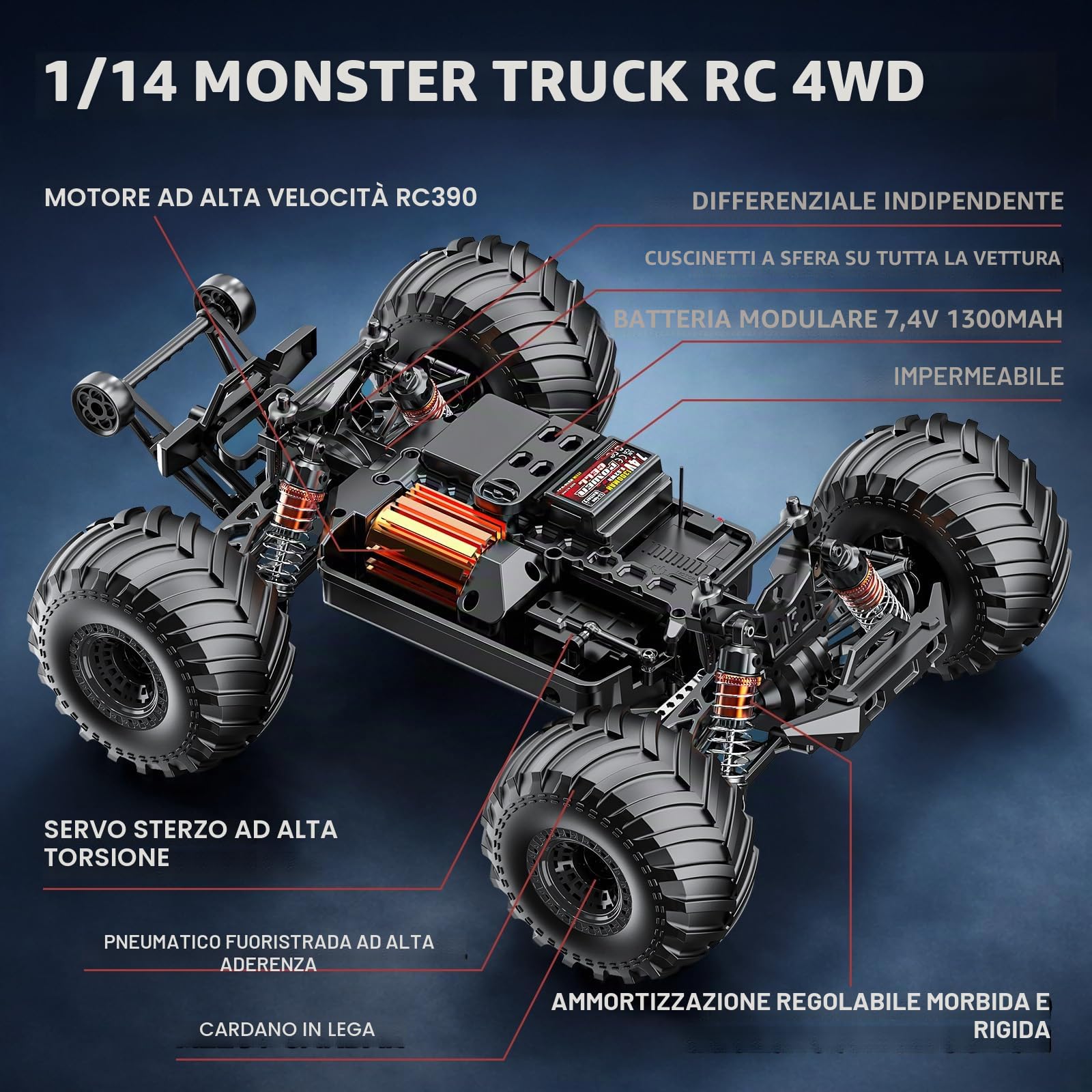 Macchina Telecomandata RC 1:14 4x4 Professionale 40 km/h, Macchina Radiocomandata con 2 Batterie Ricaricabili 1300mAh e 2 Set di Pneumatici, per Adulti Principianti e Ragazzi Grandi