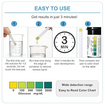 Bartovation Scientific Glucose Test Strips, 0-3000 mg/dL, 100-Pack | for Food Science, Osmosis, Diffusion Experiments, Made in USA