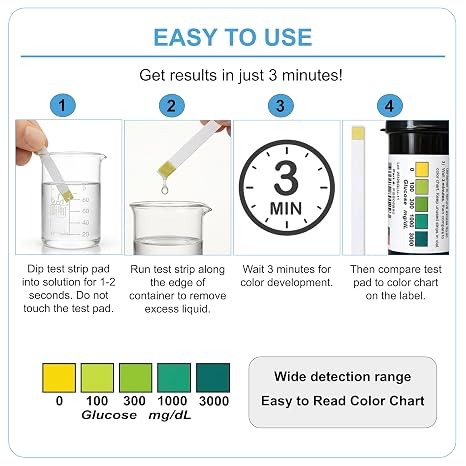 Bartovation Scientific Glucose Test Strips, 0-3000 mg/dL, 100-Pack | for Food Science, Osmosis, Diffusion Experiments, Made in USA