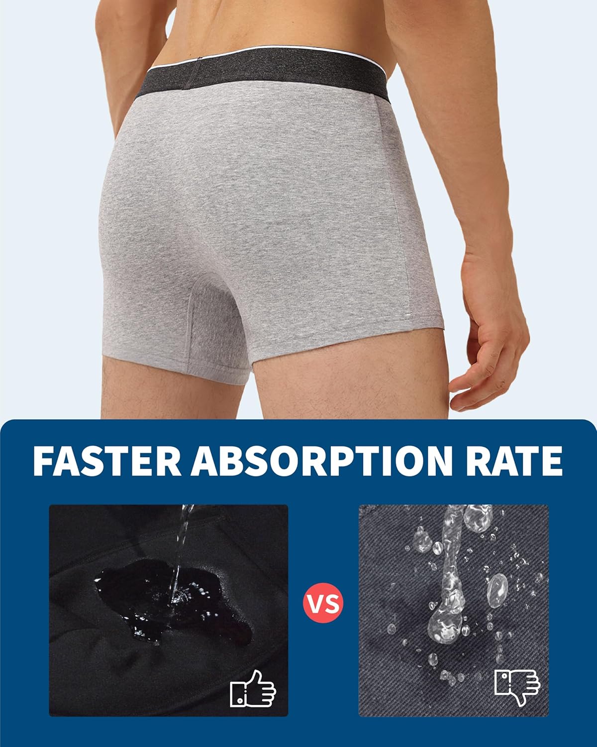 Mens Incontinence Underwear Washable, 2.3 oz Absorbent Leak Proof Reusable Boxer Briefs for Bladder Control 1 Pack(Gray, 2XL) - Image 3