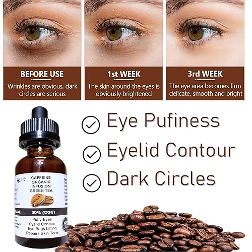 Miniatura 2 de Ojos hinchados Cafeína y té verde Bolsas de suero para la piel Bajo los ojos Ingredientes naturales