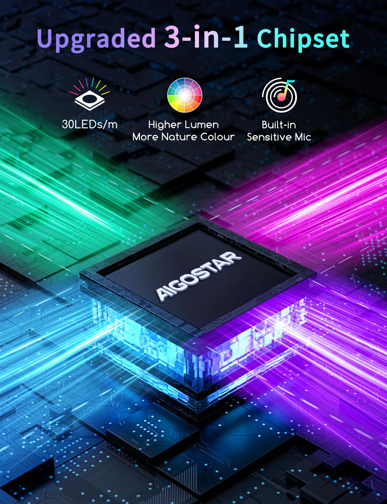 Taśma LED Aigostar Alexa, RGBIC, 10 m (30 diod LED/m), 24 W, oświetlenie Alexa z segmentowym sterowaniem, synchronizacją muzyki i kolorami DIY do pokoju, na imprezę, do majsterkowania