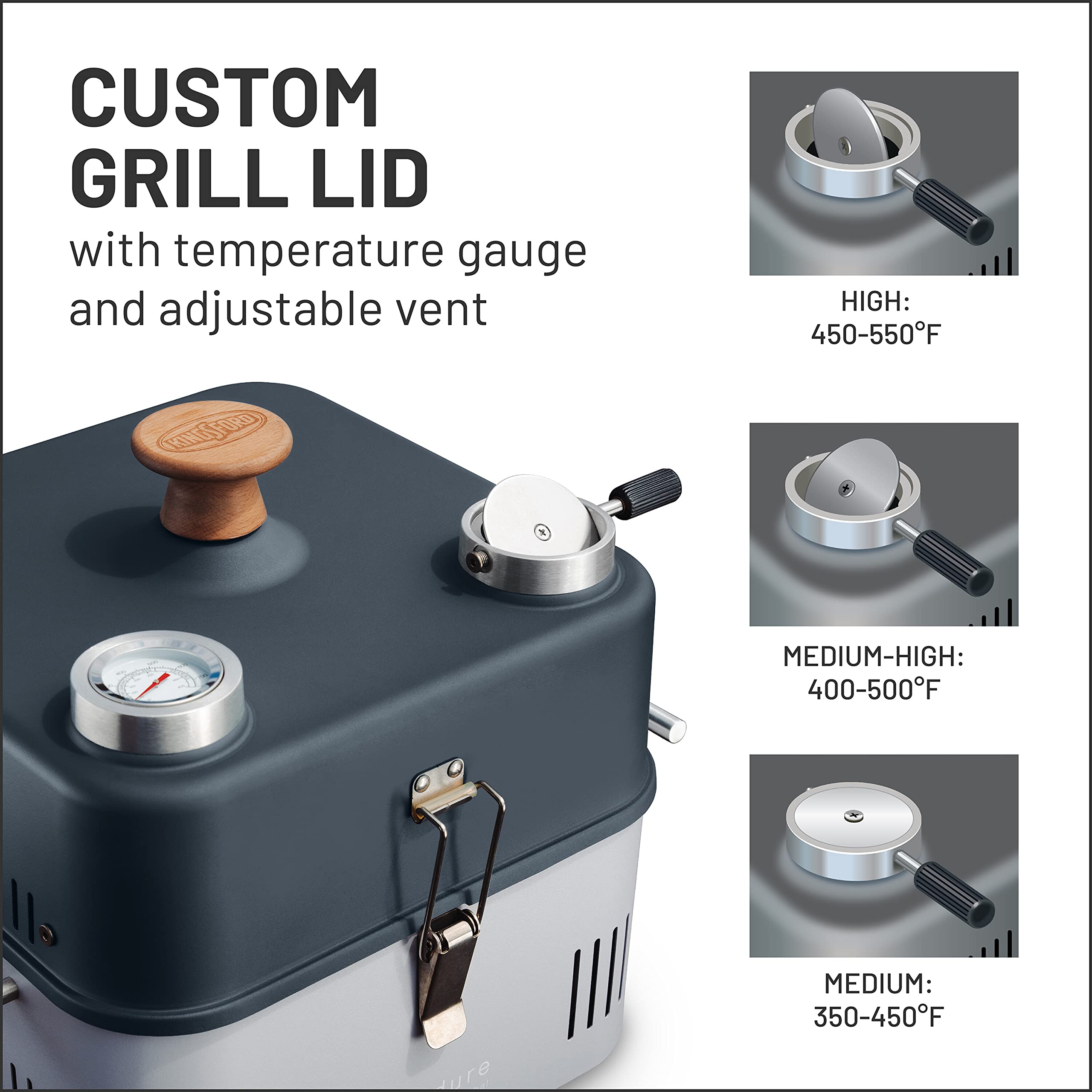 Amazon.com: Kingsford, All-In-One Grilling Kit, Match Light
