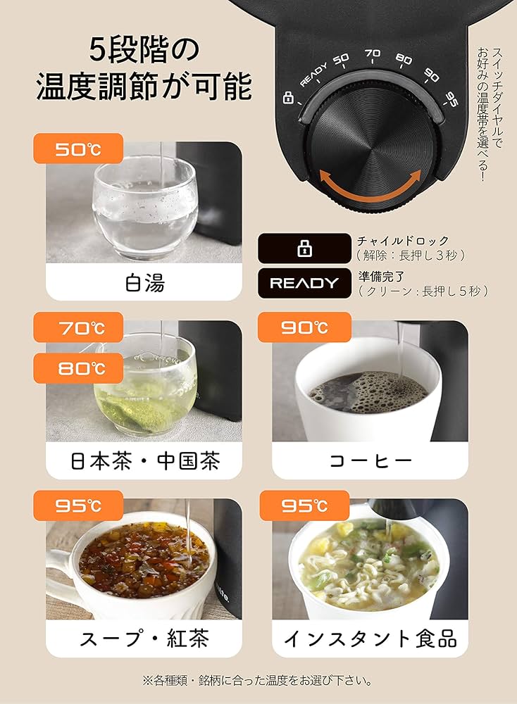 フラッシュウォーマー写真数枚載せているので参考にしてください フラッシュウォーマー写真数枚載せているので参考にしてください