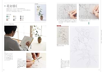 書道藝術 全20巻中18巻セット 欠10・12巻あり 書道藝術 全20巻中18巻セット 欠10・12巻あり 書道藝術