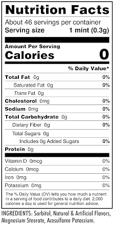 Scripture Candy, Sugar Free Fish Shaped Wintergreen Flavored Mints in a Pocket Sized Tin, 9 Count