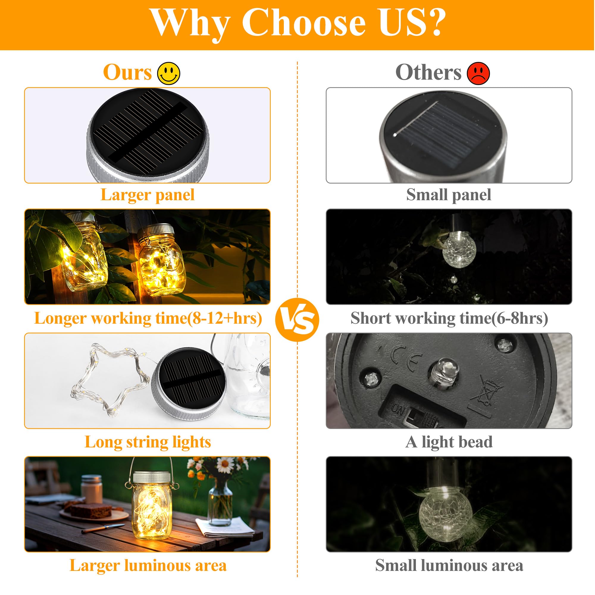 Mlambert Paquete de 12 faroles solares, luces solares de cristal colgantes para exteriores, impermeables, para patio, jardín, patio, árbol, decoración de Navidad, blanco cálido