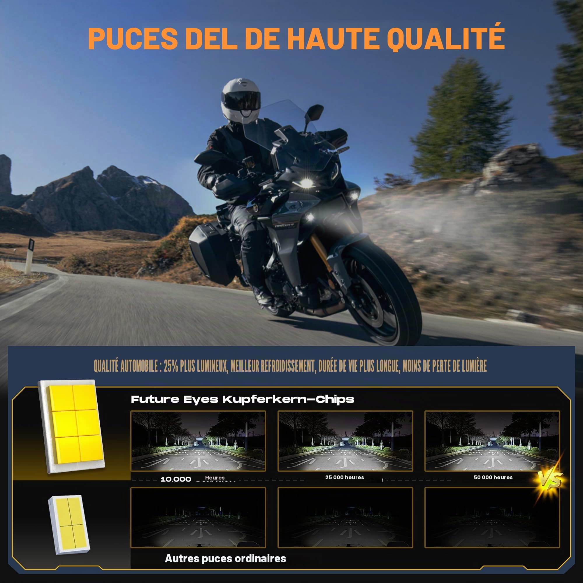 Future Eyes F150S phare additionnel moto led feux auxiliaire moto homologué