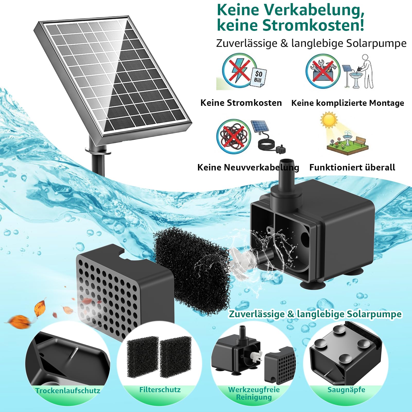 Solarbrunnenpumpe mit Akku 8.5W 3200mAh Doppelschichtdüsen 7 Sprühmodi 1.5m PVC-Schlauch Teichbrunnen