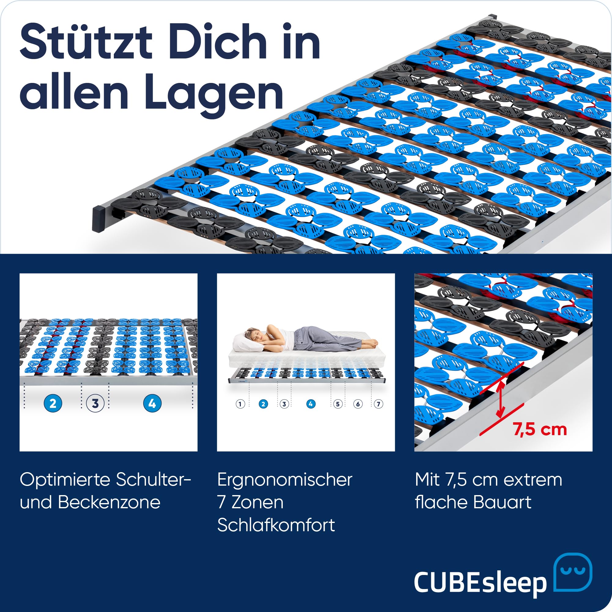 CubeSleep 7-Zonen Lattenrost Cloud NV Tellerrahmen 90x200cm | starr | Made In Germany | GS Zertifiziert – geprüfte Sicherheit