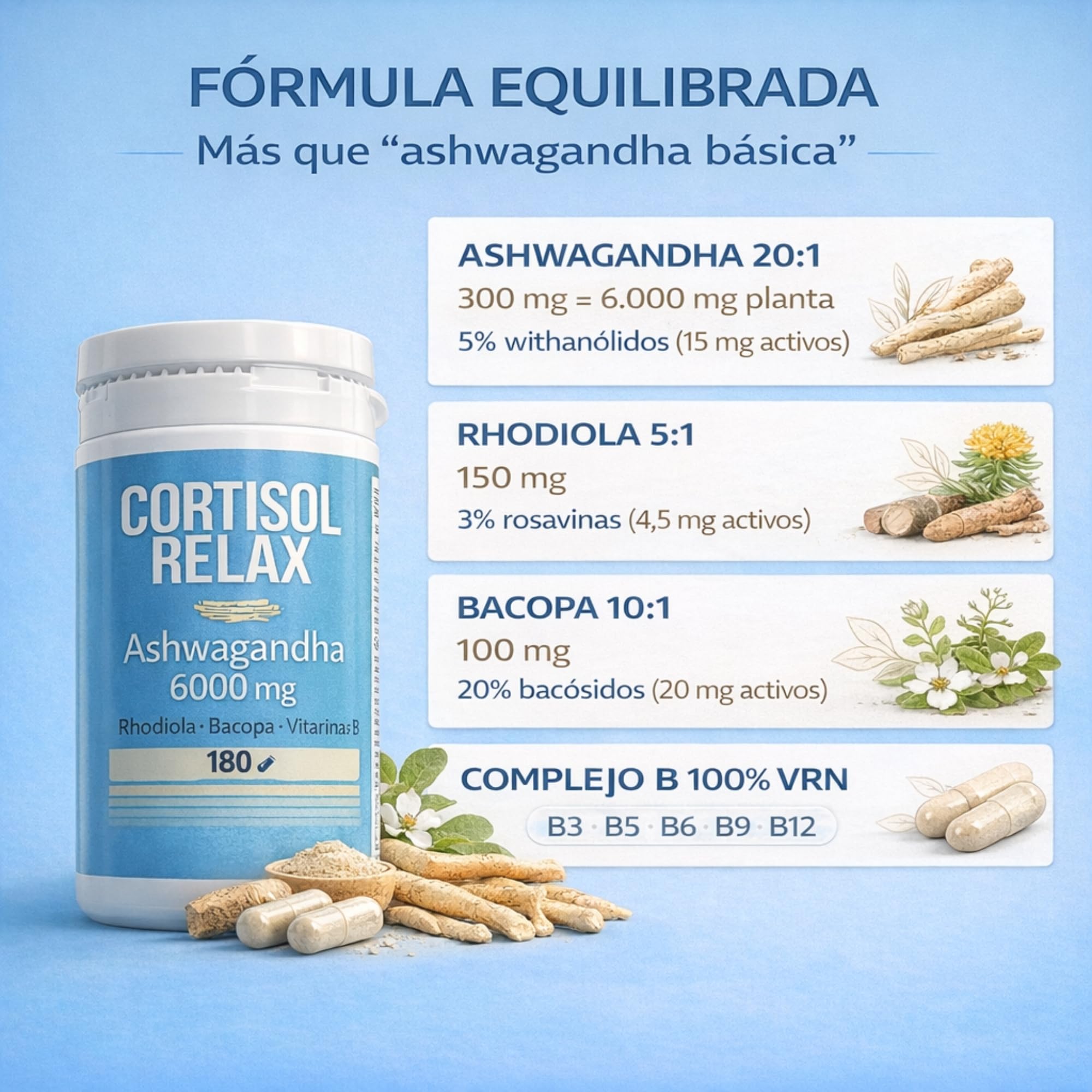 DIETETICA EUROPEA Cortisol RELAX 6 meses - bajar cortisol y estres y ansiedad sin perder energía - ashwagandha y rhodiola + bacopa monnieri - anti estres natural 180 Cápsulas