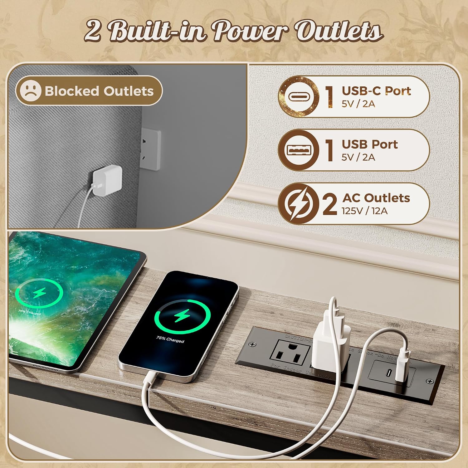 Close-up image of the built-in power outlets with devices charging via USB-C and USB-A, and AC outlets available.