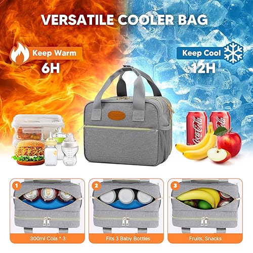 Miniatura 4 de PIIOSER Bolsa enfriadora de leche materna con bolsa de hielo, compatible con extractores de leche portátiles y accesorios, estuche de transporte