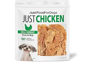 Scrumptious Chicken Delights: Just Chicken Dog Treats for a Wholesome Treat