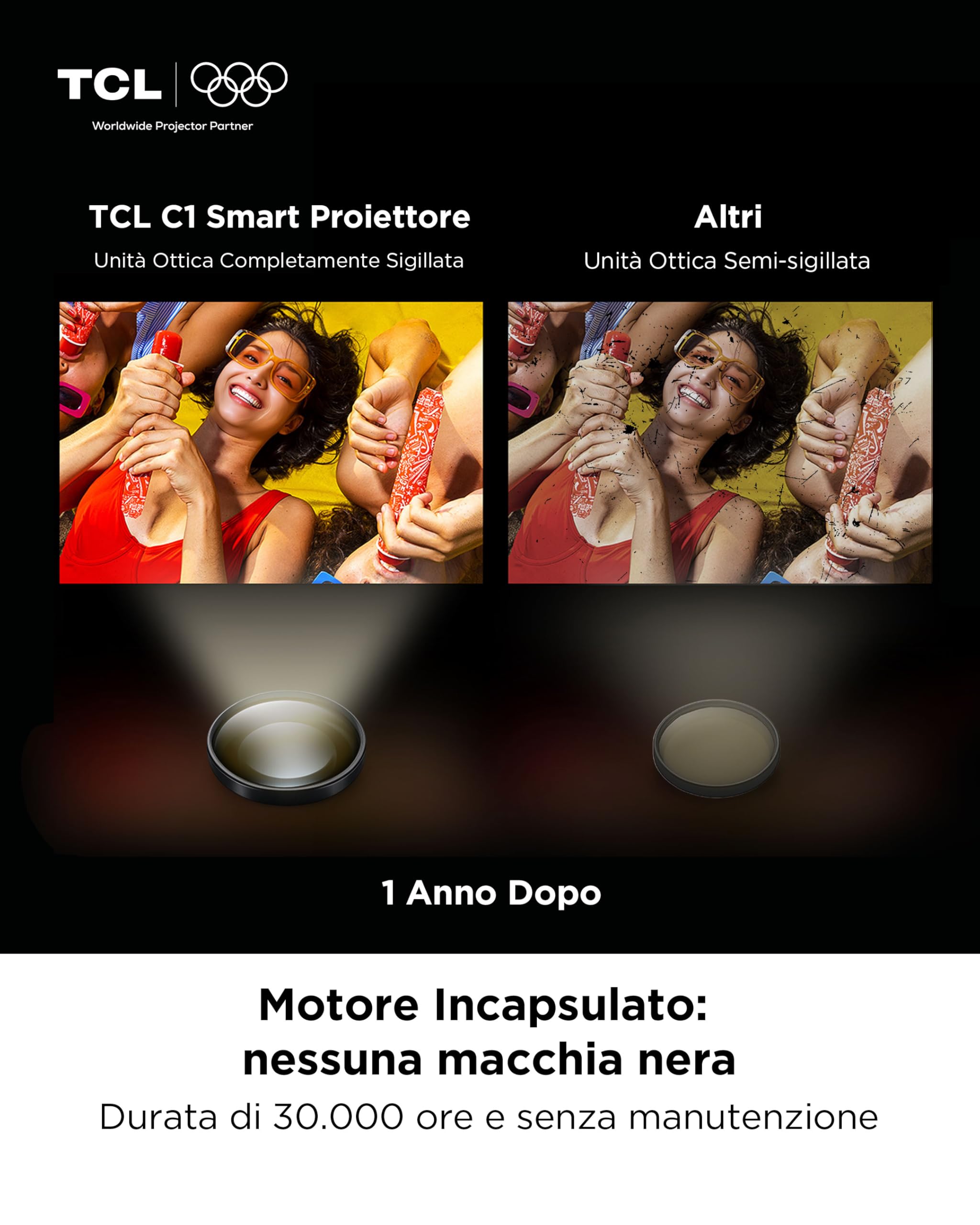 TCL C1 Mini Proiettore Portatile 4K Nativa 1080P Google TV Netflix Compatibile, Messa a Fuoco Automatica 6D Correzione Trapezoidale, Wi-Fi Bluetooth, 8W Dolby Audio, Rotabile 285°