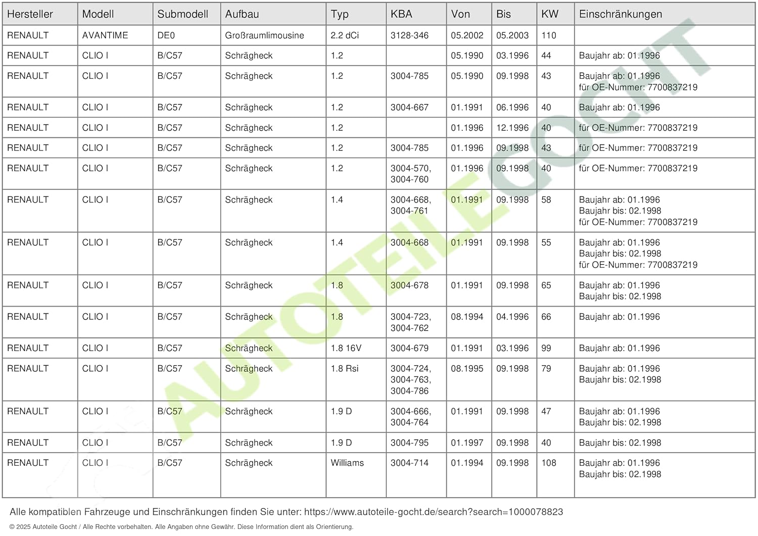 DELPHI AC Pressure Switch compatible with Renault Clio I Box II Laguna Master 7700837219