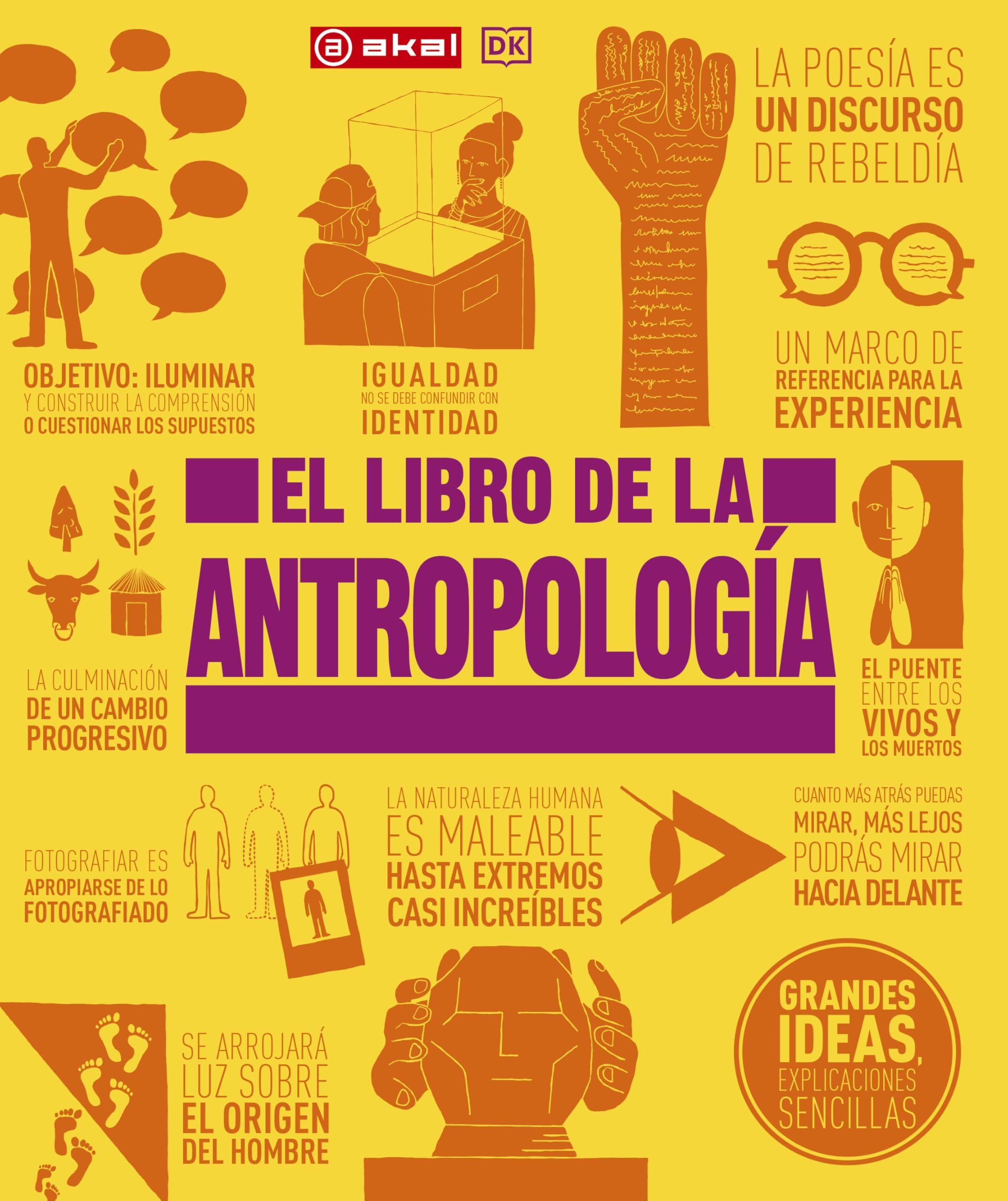 El libro de la antropología: 37 (El libro de...)