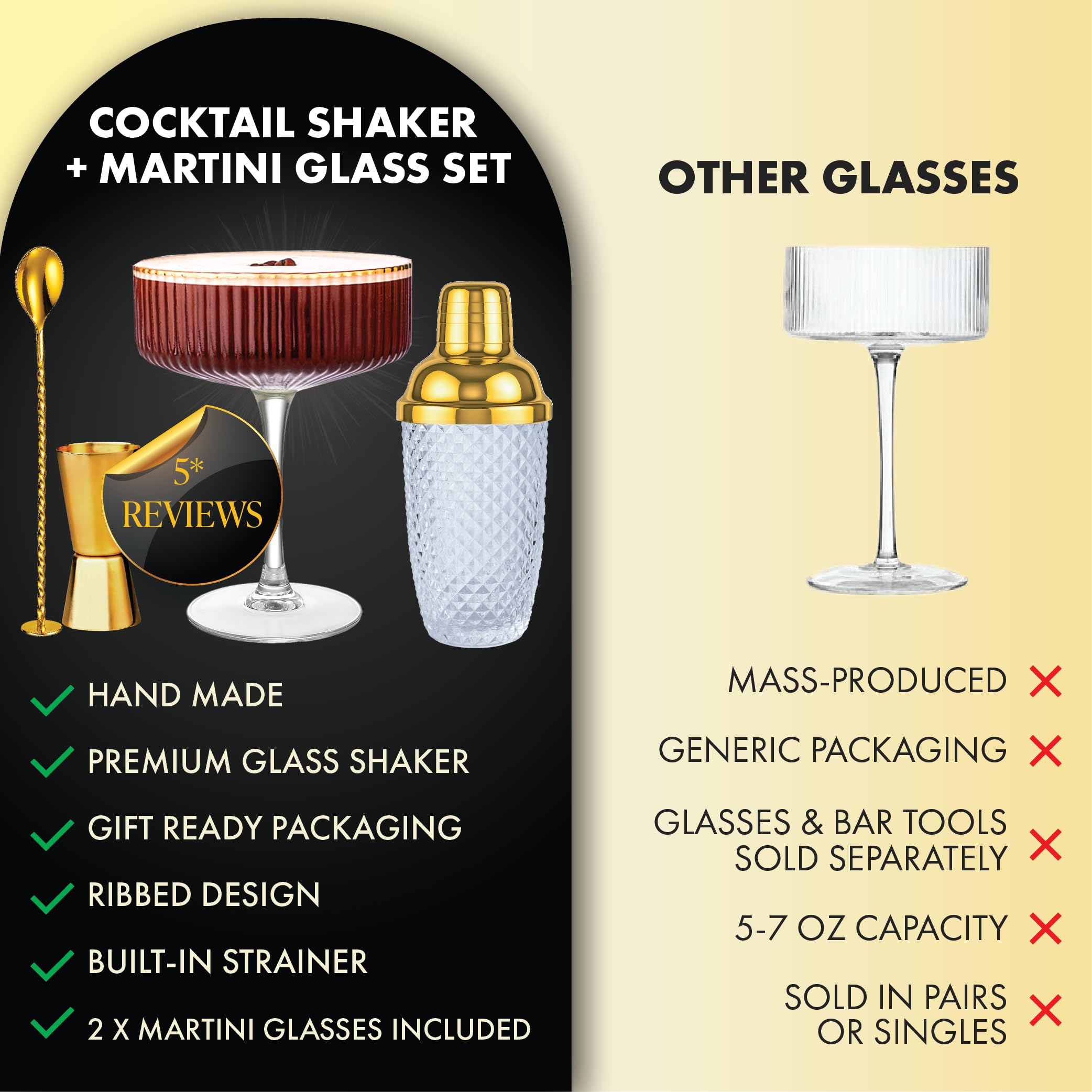 Vemacity Cocktail Set– Glas Cocktail Shaker (500ml) + 2 Espresso Martini Gläser mit Goldrand, Bar Spoon & Jigger | Barkeeper-Set | Cocktailgläser + Cocktailshaker | Ideal zum Verschenken