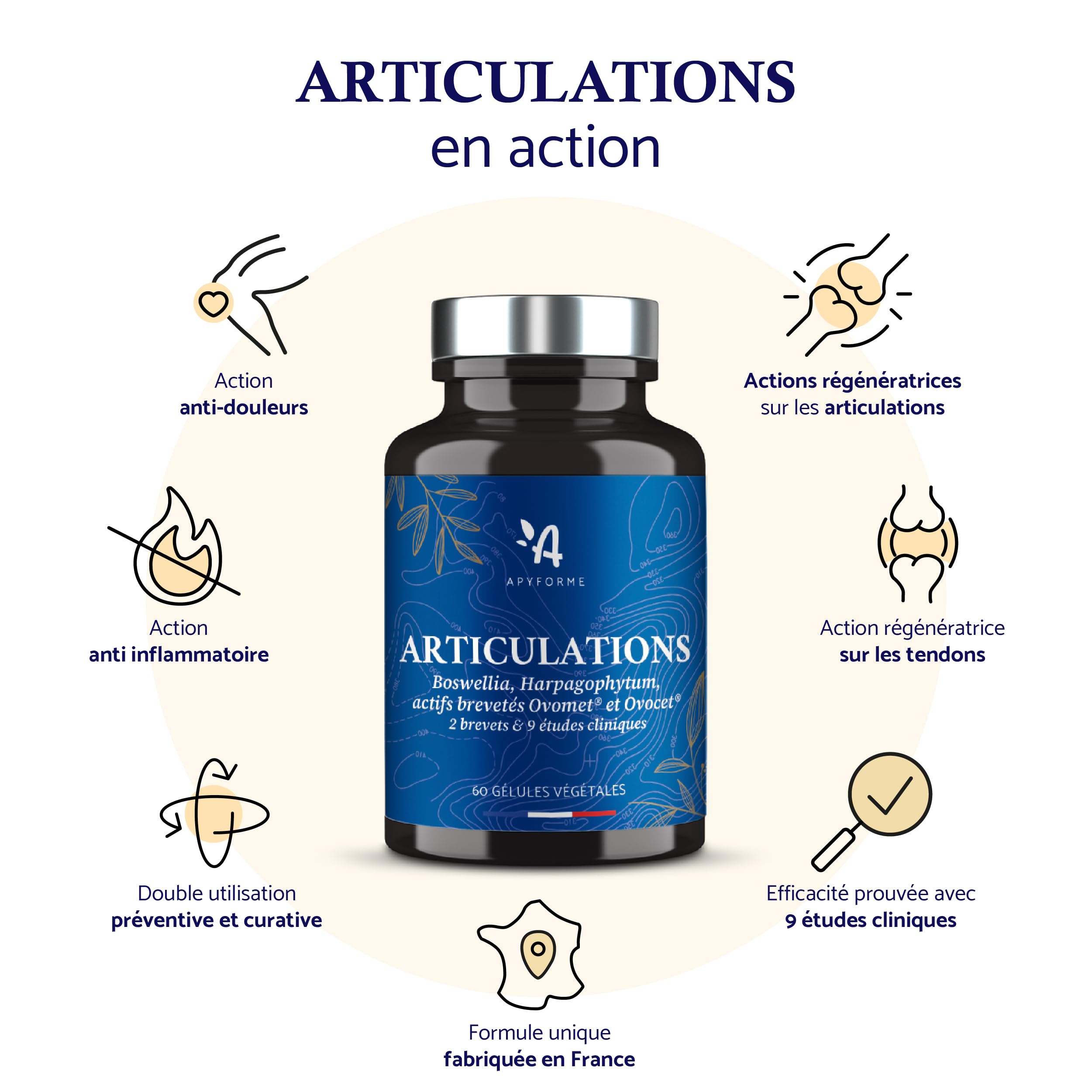 Apyforme - Articulations - Anti Douleurs et Confort Articulaire - Glucosamine Chondroitine MSM, Boswellia Serrata, Harpagophytum - 60 Gél - Fabriqué en France