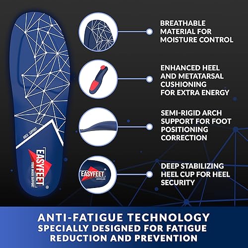 Miniatura 5 de Nuevo 2023 Plantillas ortopédicas de trabajo  Plantillas de botas de trabajo para estar de pie todo el día  Plantillas de zapatos antifatiga con