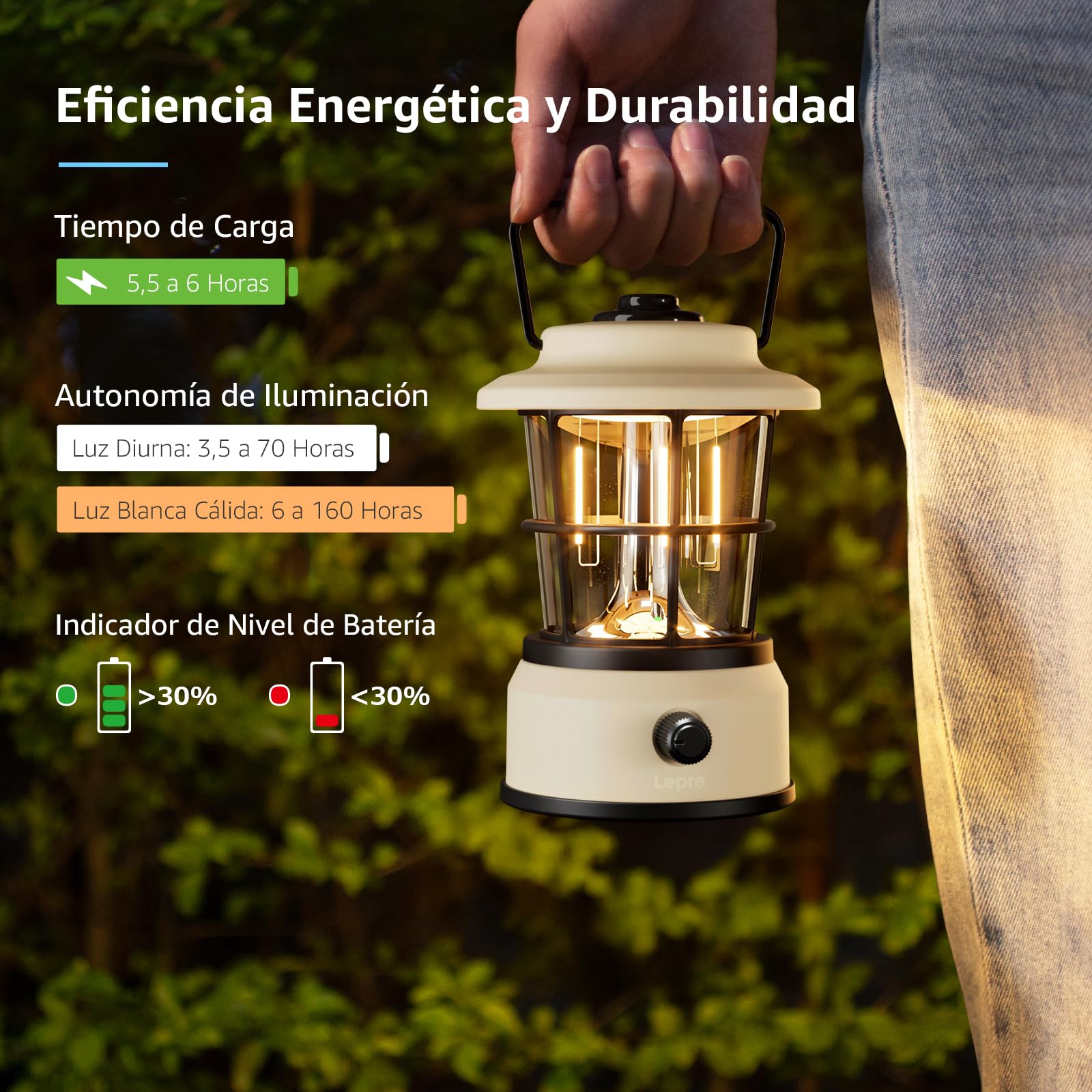 Lepro Linterna LED Retro Recargable, IPX4, 4 Niveles de Luz, para Cámping y Emergencia
