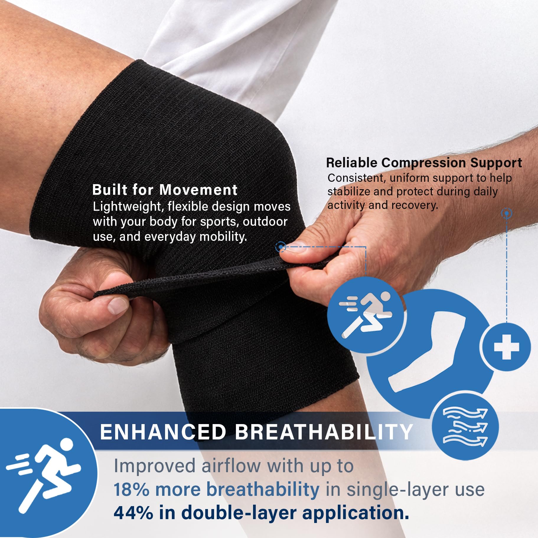 Everlit Care Griplex Black Tubular Compression Bandage – Breathable Elastic Support Wrap for Wrist, Arm, Elbow, Leg, Knee, Calf & Ankle | Sports Injury Recovery & Tissue Support for Sprains, Swelling, Lightweight Seamless Tube Bandage (F | 4" x 11yd) — Amazon image 3
