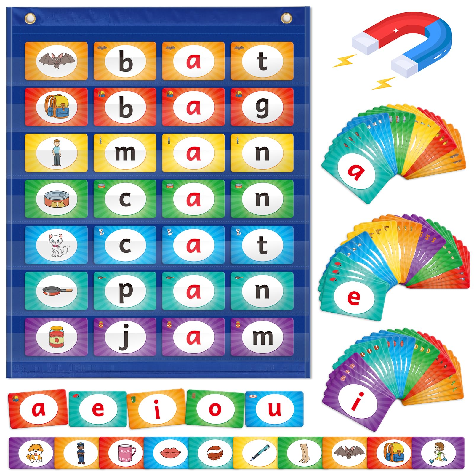 Aizweb CVC Word Game Classroom Calendar Pocket Chart,Phonics Games Dry Erase Flash Cards for Toddler Home Classroom Word Wall Decorations Decor,Educational Reading Learning Teacher Supplies