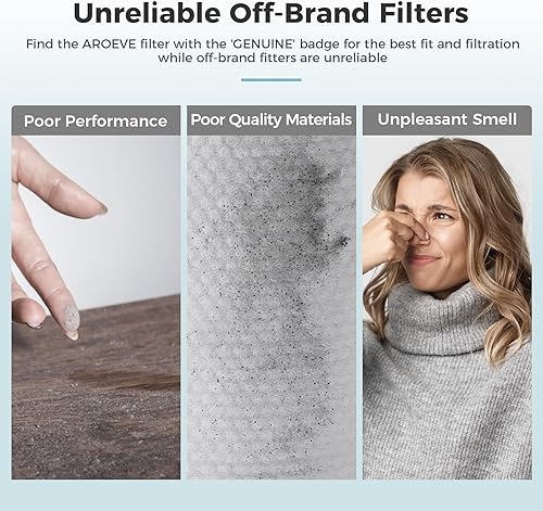 Miniatura 3 de AROEVE Purificadores de aire con sistema de circulación de aire (MK08W-gris espacial) con dos filtros de aire (una versión básica y seis filtros