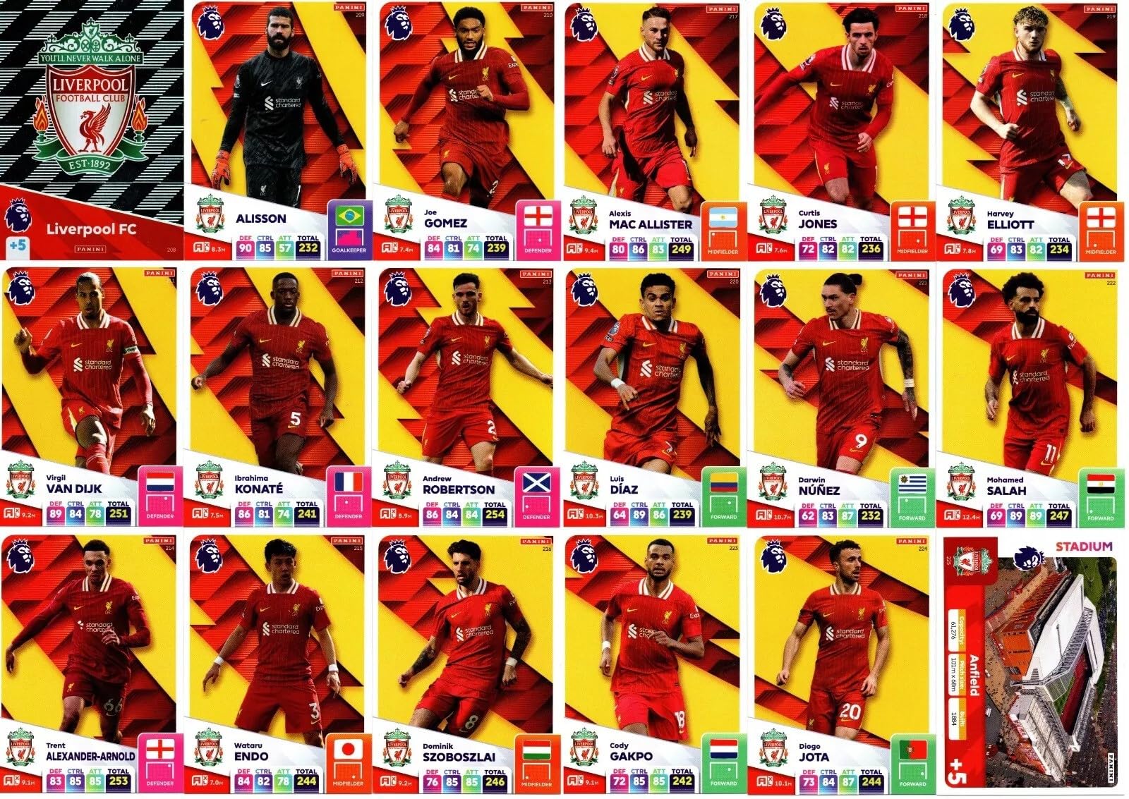 Panini Premier League 2024 2025 Liverpool Base Team Cards