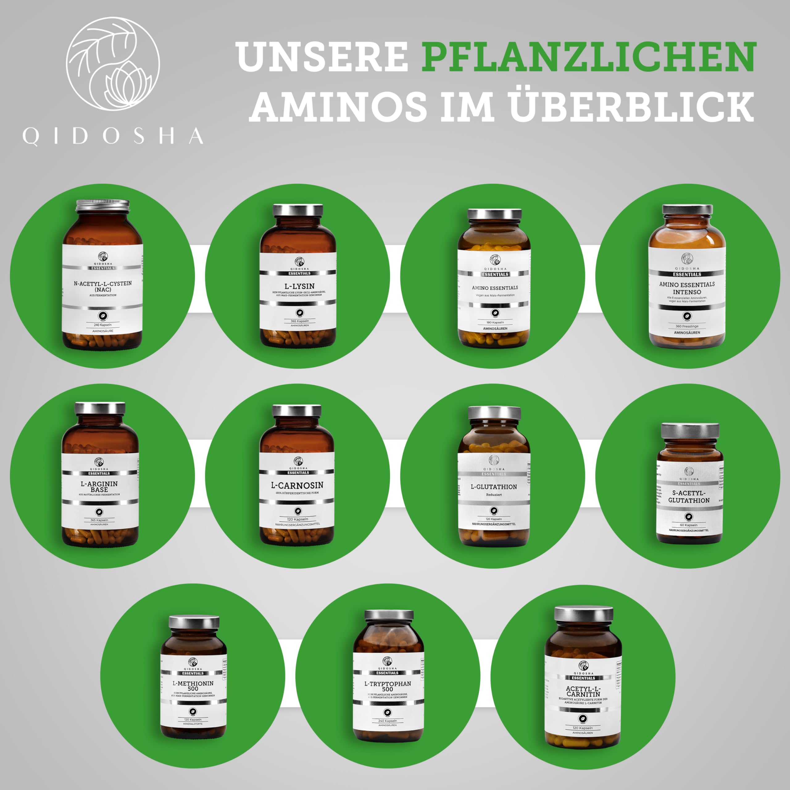 QIDOSHA® NAC 800 Kapseln hochdosiert, 240 Kapseln im Apothekerglas, 800mg N-Acetyl-L-Cystein je Kapsel, vegan, laborgeprueft, deutsche Fertigung