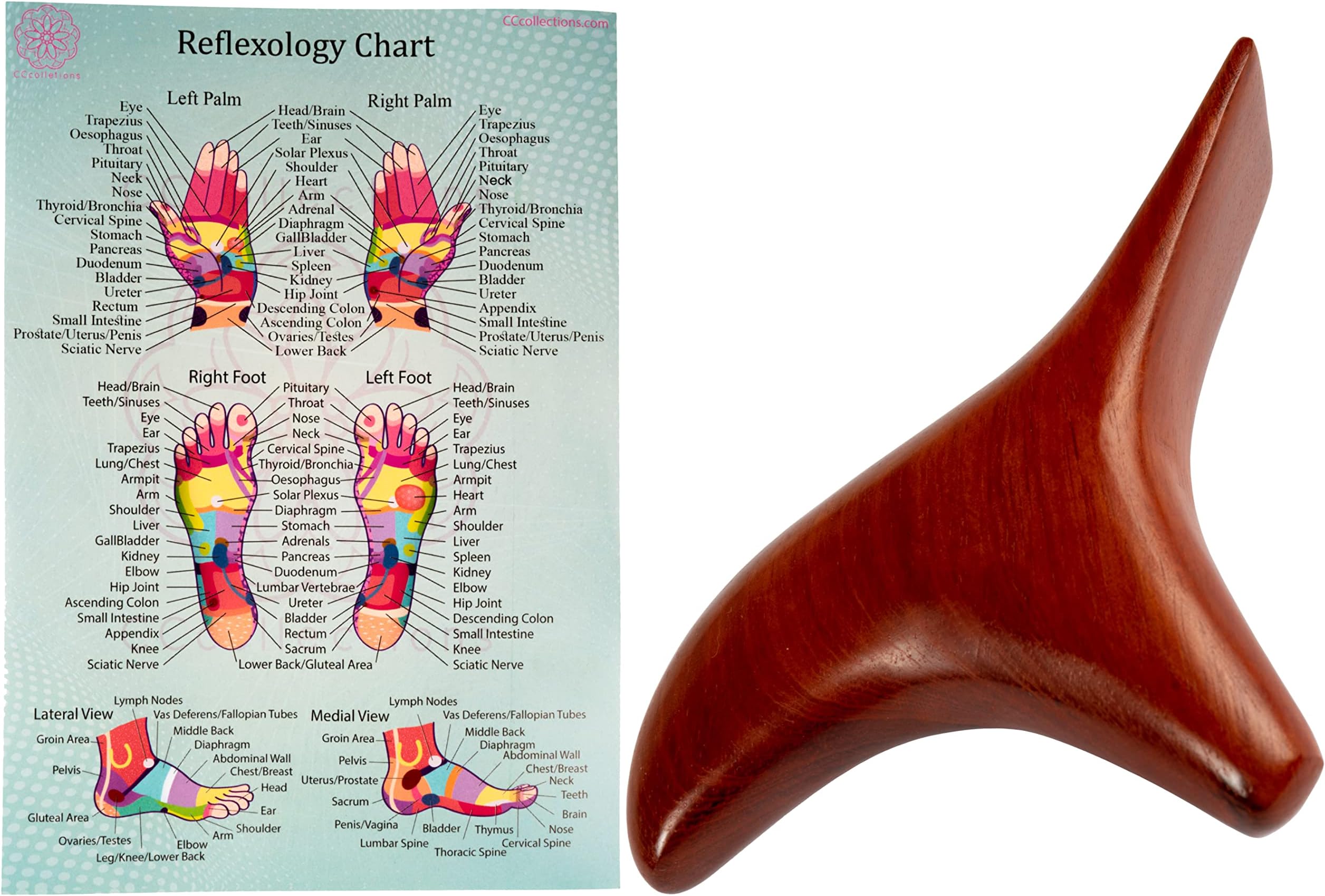 CCcollections Wood Therapy Massage Tools, Reflexology Wooden Stick Tool, Traditional Equipment for Relieving Muscle Pain Body Lymphatic Drainage Massager - (Set I)