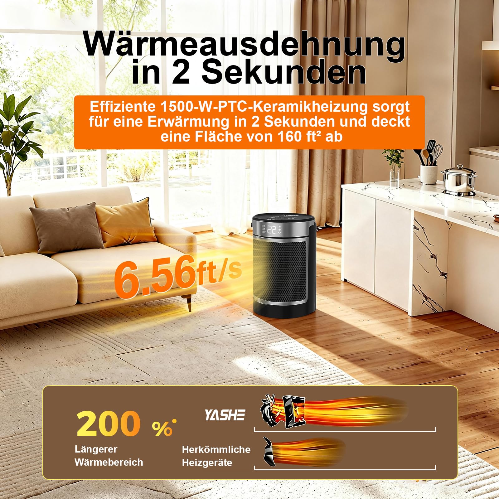 YASHE Heizlüfter 1500W/750W, 34 dB leise, PTC-Keramik, Thermostat 5–36 °C (±1°), 70° Oszillation, 24 h Timer, ECO/HI/LOW/FAN, Fernbedienung, Kippschutz, Überhitzungsschutz, V0, für Schlafzimmer