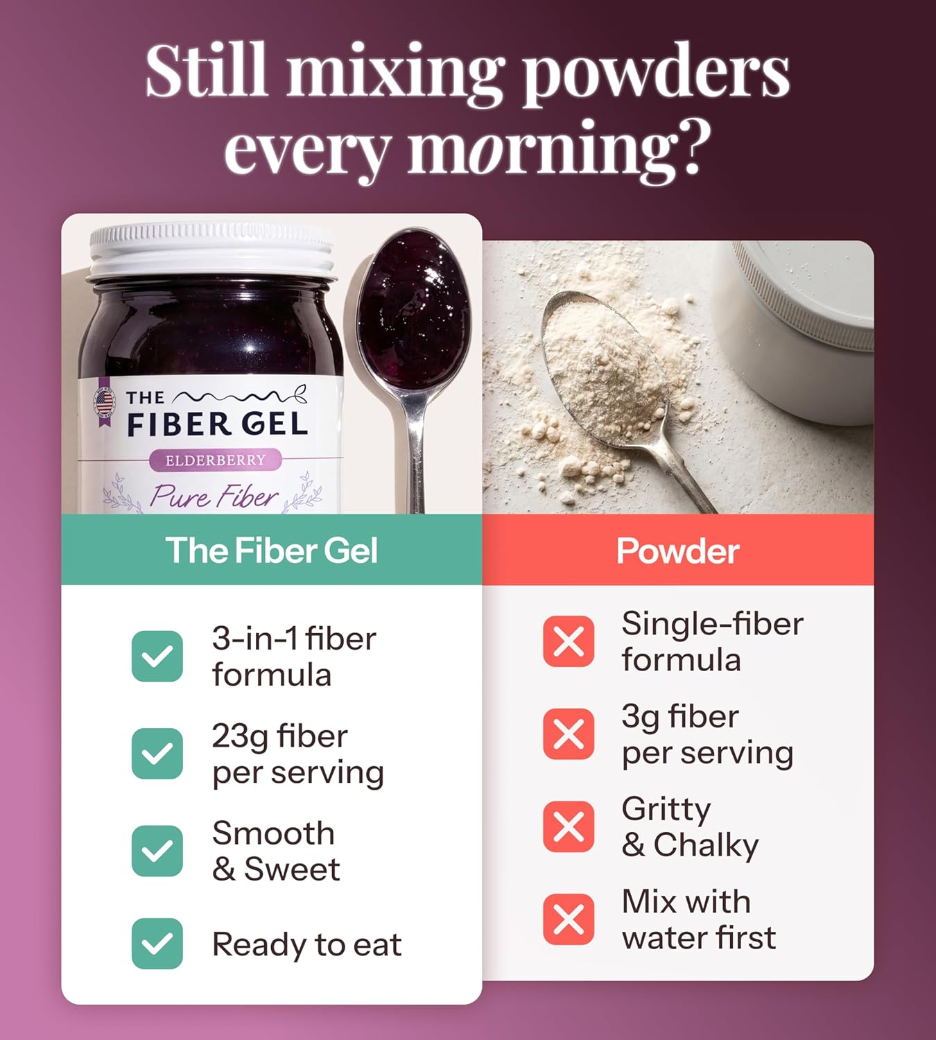 – Berry Trio High Dietary Fiber Prebiotic Gel Formula — 100% Natural & Clean Label Plant-Based Psyllium Husk & Inulin Complex No Added Sugar — Elderberry, Raspberry, and Strawberry, 48oz