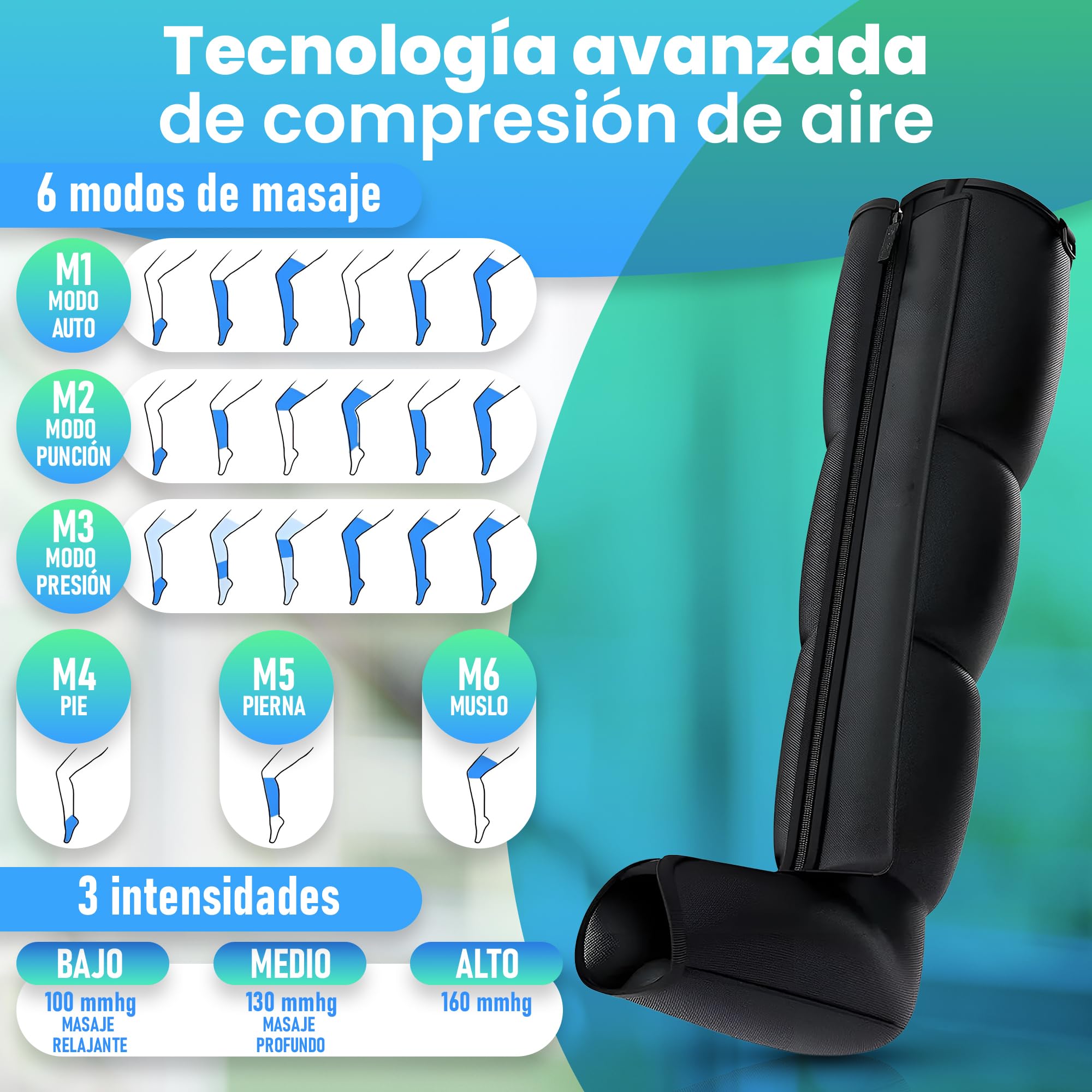 GreatDreams® Botas de Presoterapia para Piernas - Masajeador de Piernas con Calor y Compresion de Aire 360° - Presoterapia para Casa con 3 Modos - Relajacion y Recuperacion Muscular, Drenaje Linfatico