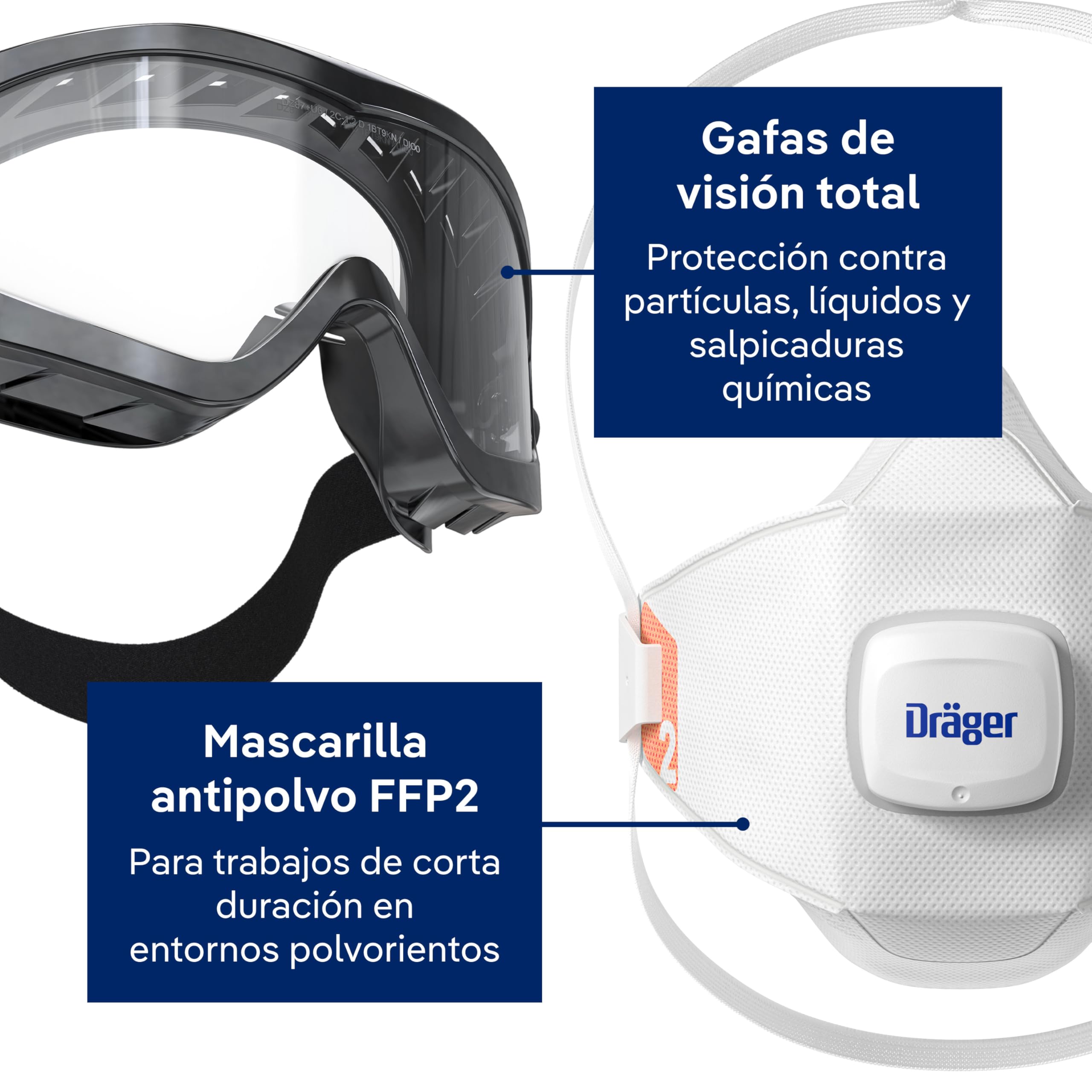Dräger Kit básico de protección respiratoria artesanos – incluye media máscara X-plore 3300 M, filtros A2P3, 3 mascarillas FFP2, gafas X-pect 4200, tapones para los oídos y paños de limpieza