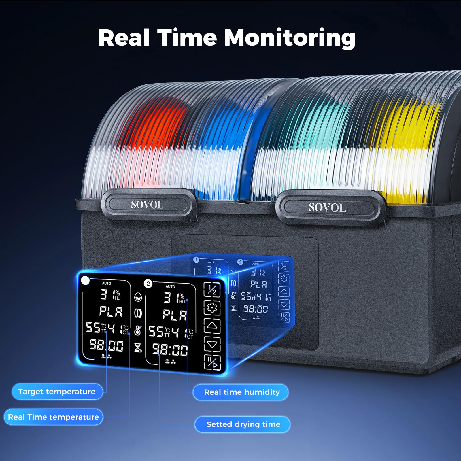 Sovol SH03 Secador Filamento 3D 4 Rollos, 85 ℃ máx. Filament Dryer para impresora 3D, ventiladores de circulación mejorados/eliminación de humedad automática/modo de secado automático para PLA PETG