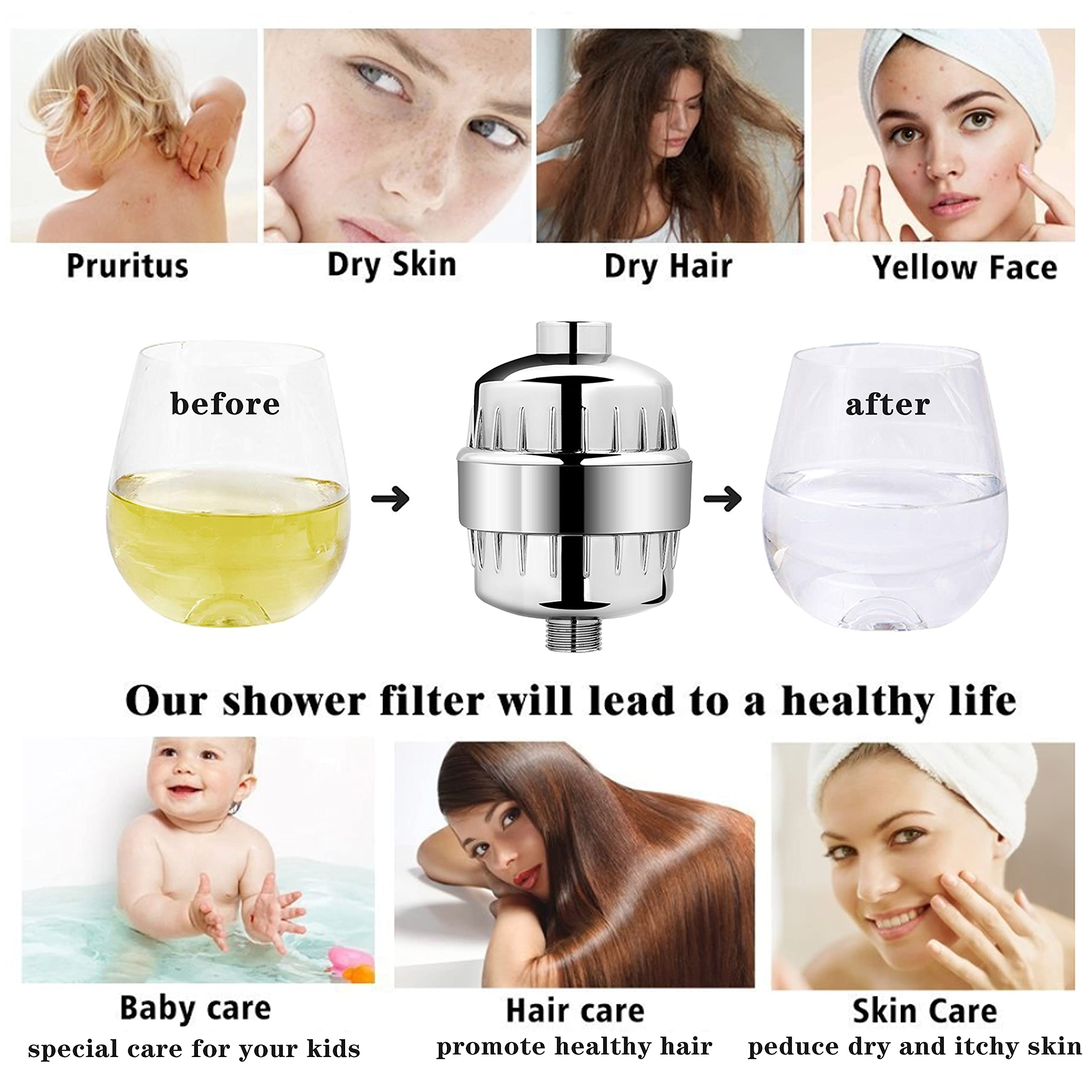 Filtro Doccia Skin & Hair-EM - Set 2 Cartucce Carbone Attivo + Ceramica EM, Rimuove Cloro E Metalli Filtro Acqua Pelle E Capelli