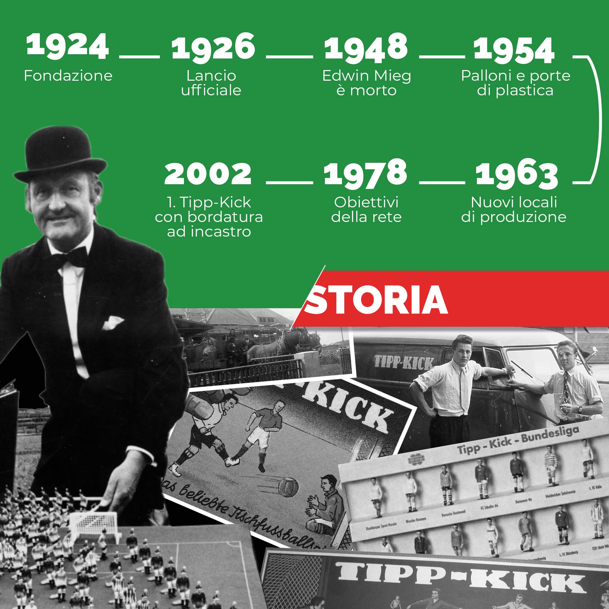 TIPP-KICK Super Cup Italia – Set 1x XL Campo con Bordi, 2x Top Kicker, 2x Portieri “Toni”, 2x Reti, 2x Palloni, 1x Orologio Segnatempo, 1x Chip Sonoro + Borsa Sportiva