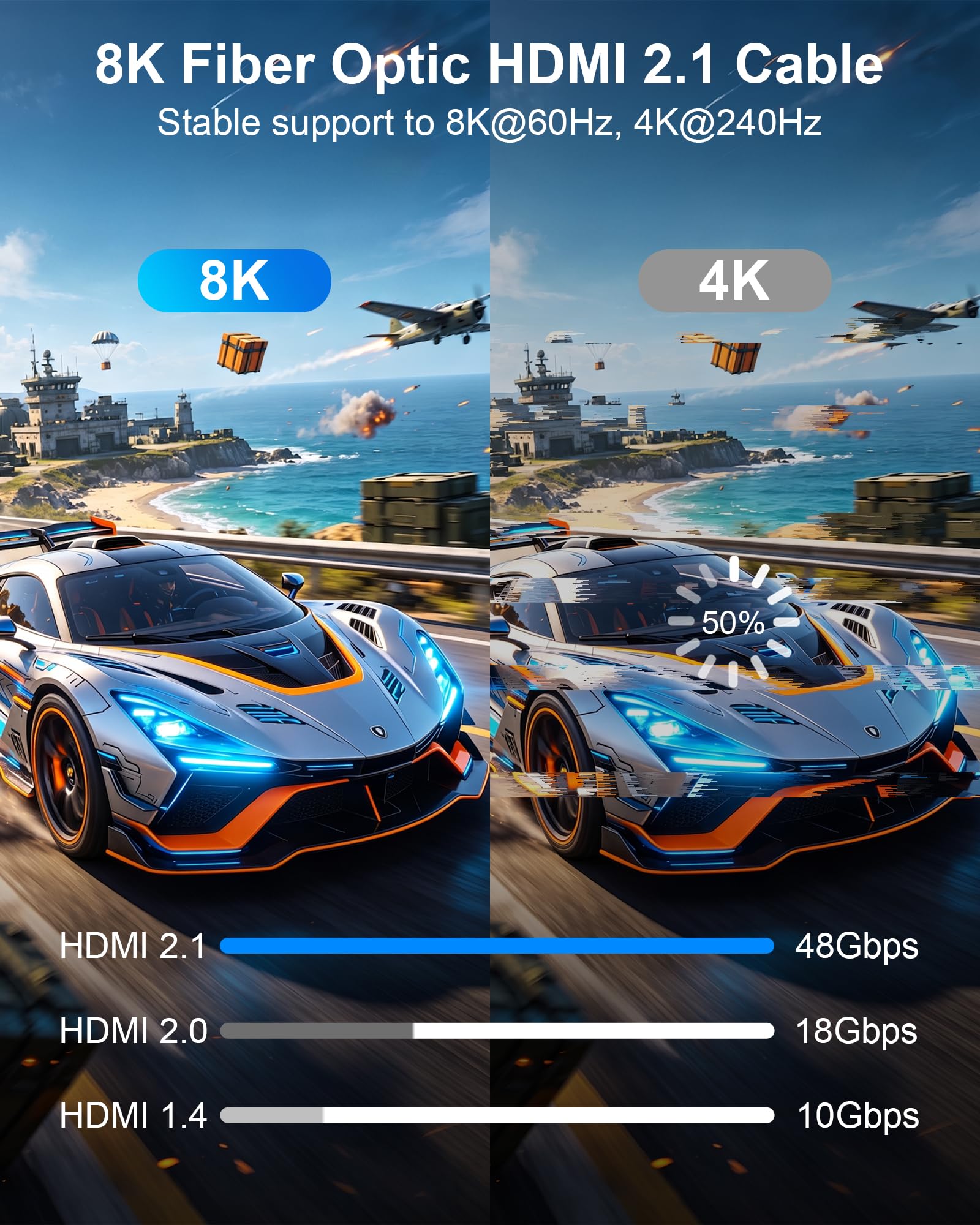 Cavo HDMI in fibra ottica 8K, 9 m, 8 K a 60 Hz, 4K a 240 Hz, 4K a 120 Hz, cavo HDMI 2.1 sottile bianco 48 Gbps ad altissima velocità, HDR dinamico, eARC, HDCP 2.2, 2.3, compatibile con PS5, Xbox, TV