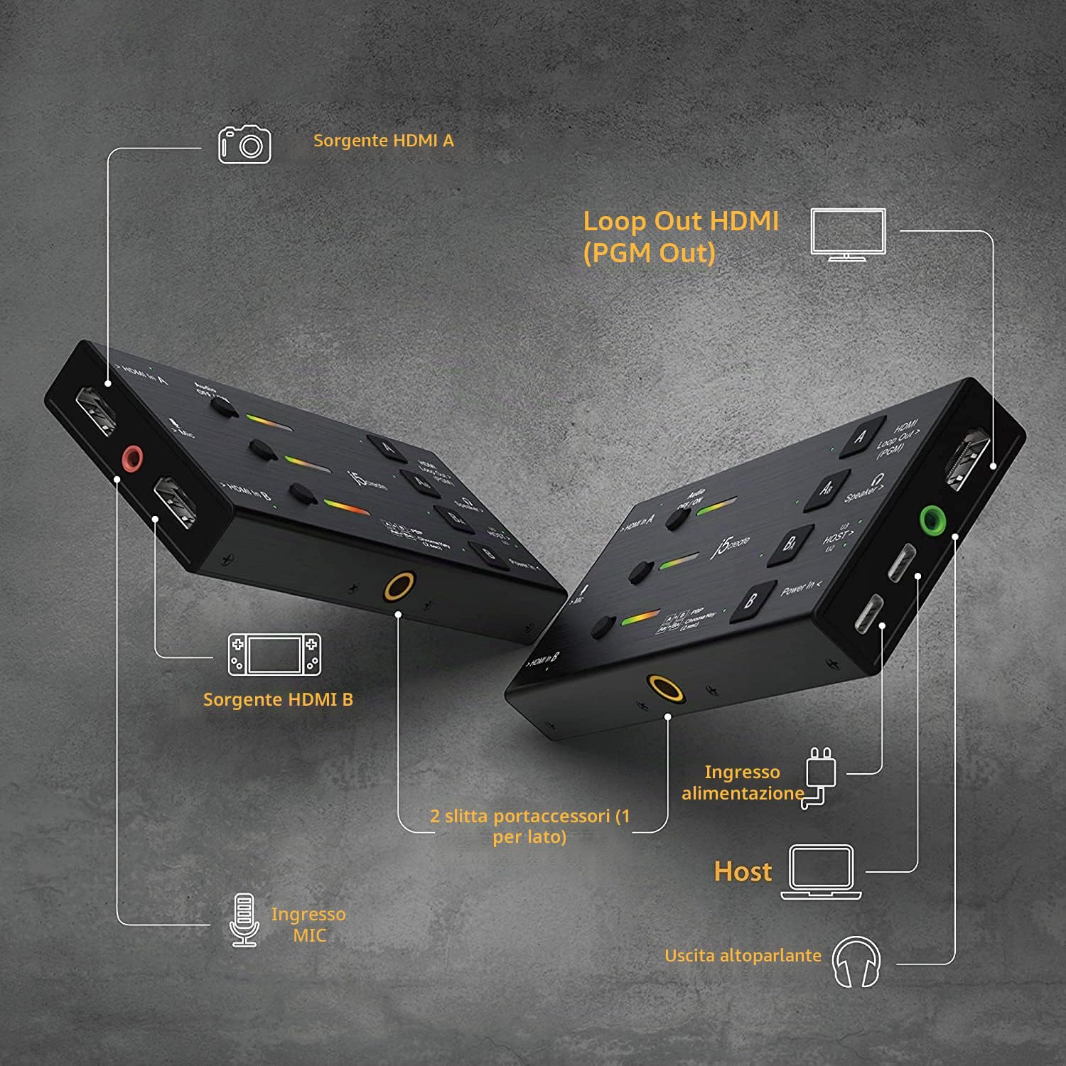 j5create Scheda di acquisizione video live-Doppia HDMI a USB-C, supporta la registrazione video/audio a 1080p 60Hz, PD 60W PassThrough, ideale per lo streaming live di giochi per Playstation (JVA06)