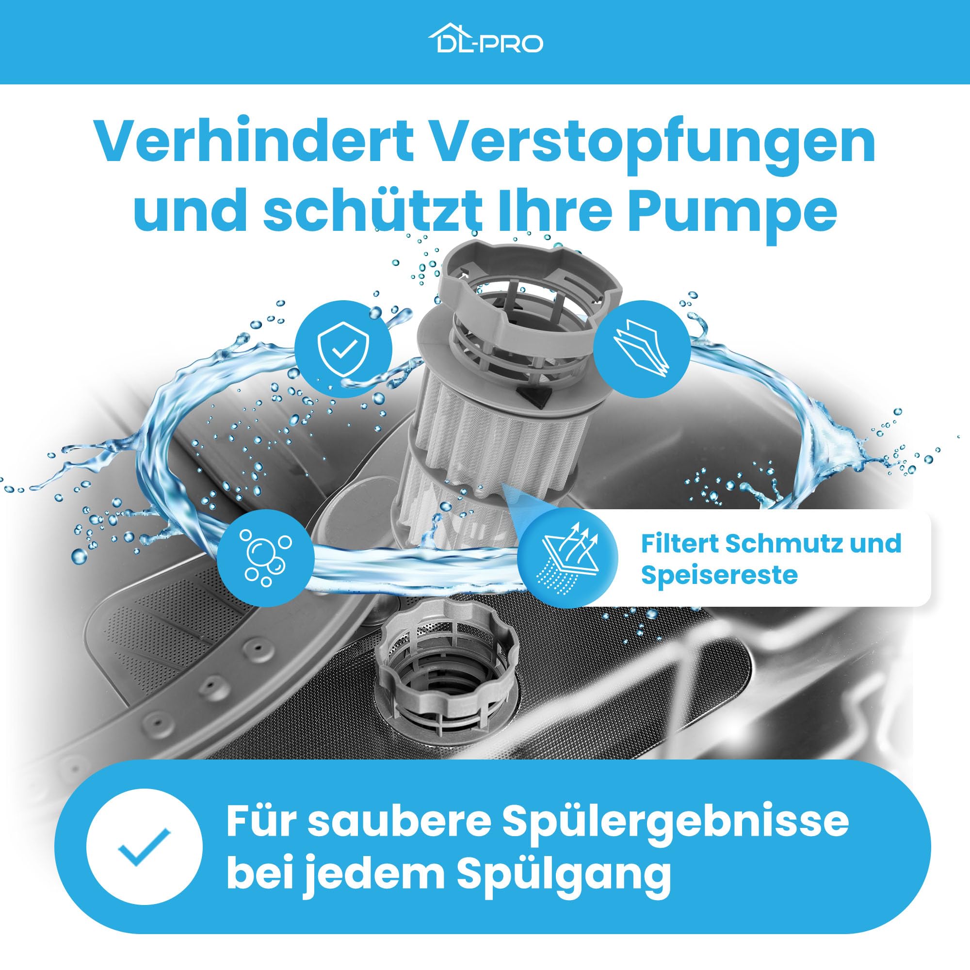 DL-pro Filtr sitko gruboziarniste + mikrofiltr do Bosch Siemens 00645038 645038 dwuczęściowy drobny sitko do zmywarki SuperSilence Logixx PerfectDry iQ300 Serie 2 4 6