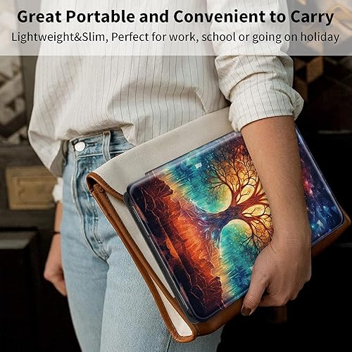 Miniatura 9 de Funda para tablet Kindle Fire 7 20222023, funda giratoria inteligente de 360 grados, soporte giratorio, cubierta de cuero suave, apagado automático