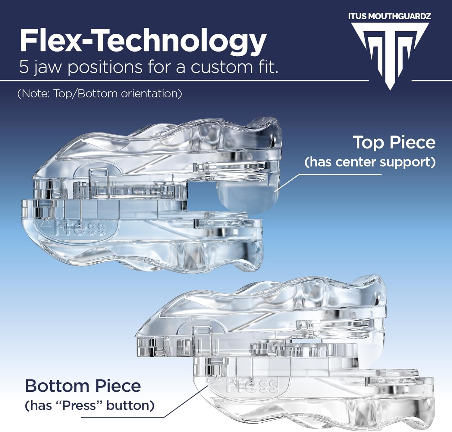 SilentZPro 2.0 – USA Designed FDA-Cleared Anti Snoring Mouthguards (Set of 2, Medium Size) – Fully Adjustable Anti Snore Mouthpieces with Patented Design for a Silent Night`s Sleep - Image 3