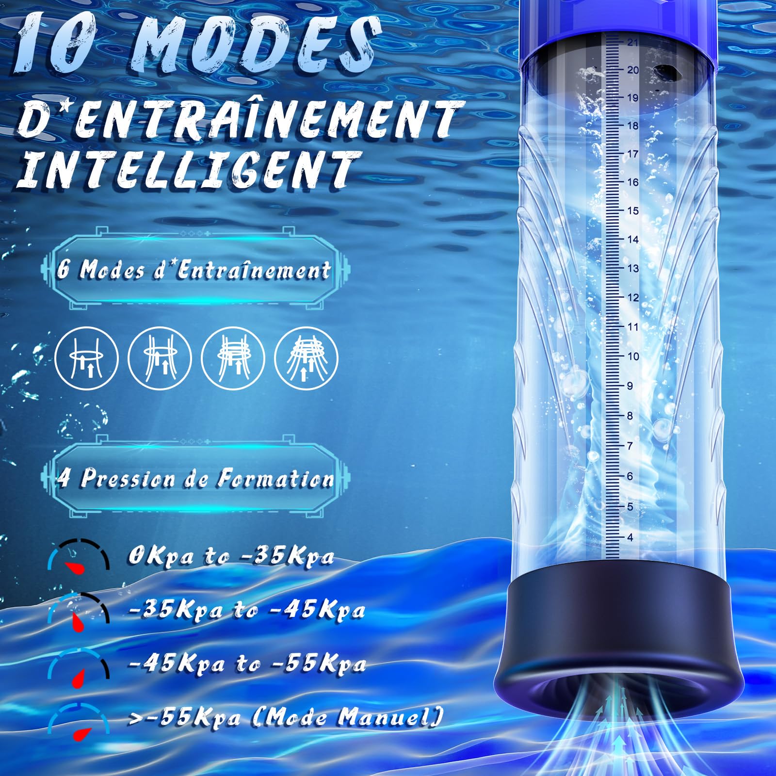 Pompe à Pénis Sex Toýs Homme - Masturbeuse Homme Sex Toys pour Homme Vaginette Silicone Pompe a Penis avec 6 D'aspiration, Sextoyse Couple Plaisir Masturbateurs Masculins avec 6 Anneaux de Pénis