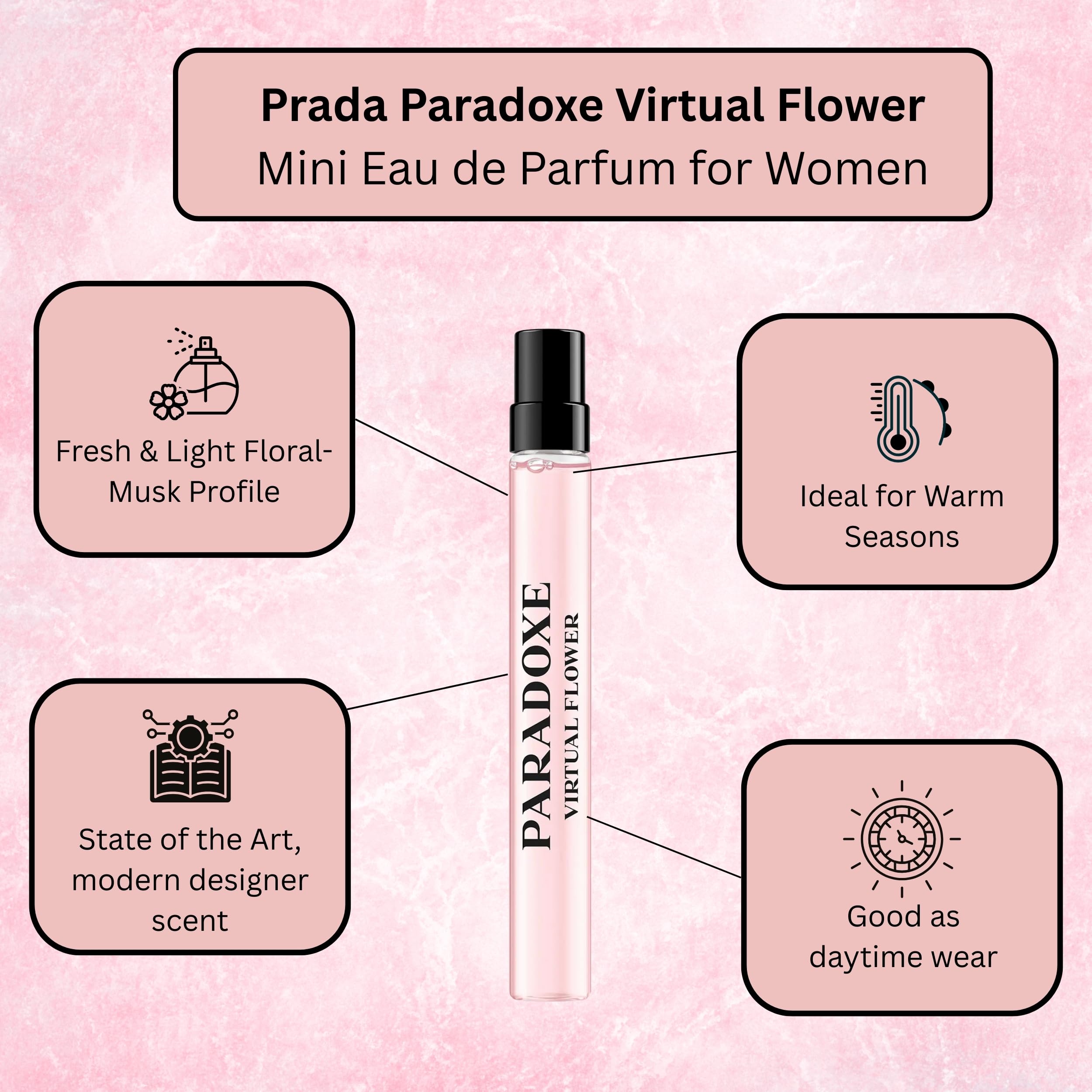 Amazon.com : Prada Paradoxe Virtual Flower Perfume for Women