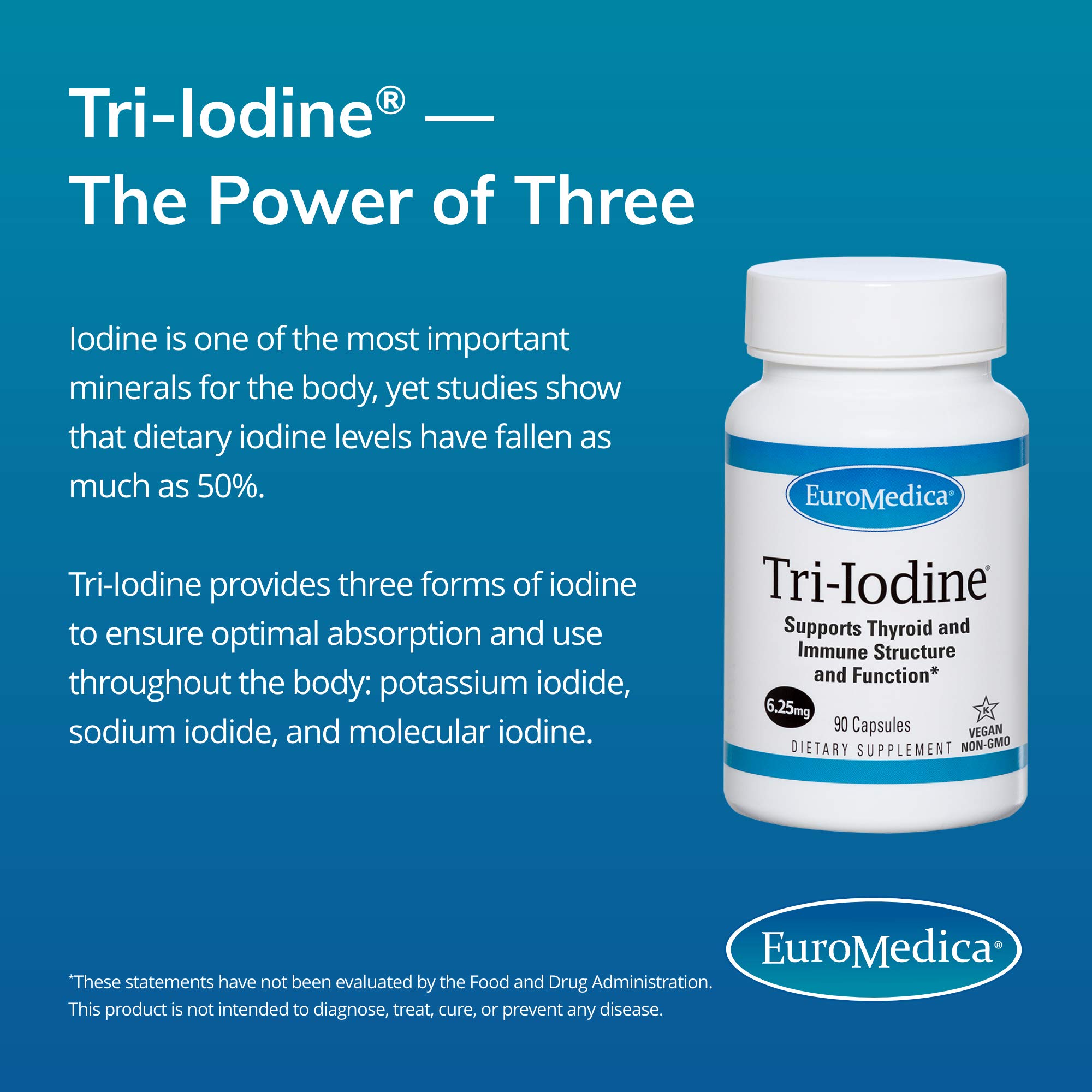 EuroMedica TriIodine, 6.25mg, 90 Capsules Potassium Iodide, Sodium