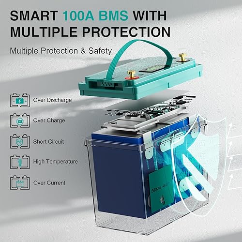 Miniatura 3 de BCI Group 24 Batería recargable de litio de ciclo profundo de 12 V 100 Ah, BMS integrado de 100 A para RV, motor de arrastre, campamento, marina,